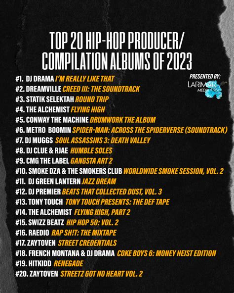 The 20 Best Hip Hop Producer Compilation Albums Of 2023 Larimar Media