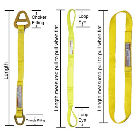 How To Order Web Slings Ashley Sling Quality Lifting Products