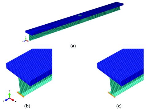 Finite Element Models And Boundary Condition A Three Dimensional Download Scientific Diagram