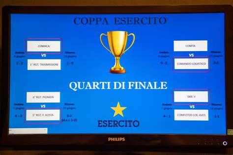 Sorteggi Per Le Semifinali Del Torneo Di Calcio Coppa Esercito