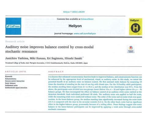 Heliyon Journal Impact Factor 2024 Lin Hesther