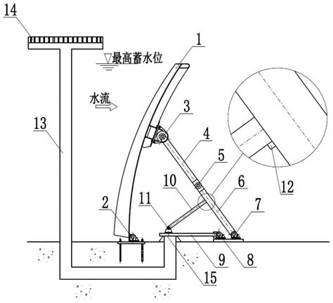 一种自动泄洪翻板钢坝闸门的制作方法