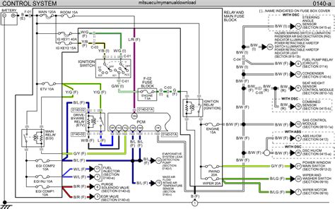 Mazda Mx Nb Wiring Diagram