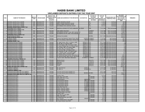 Hbl Garden East Branch Number Fasci Garden
