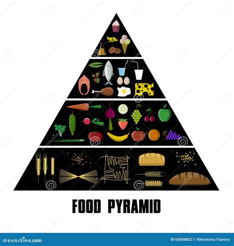 Food Pyramid Icon Set Stock Vector Illustration Of Broccoli 63068822