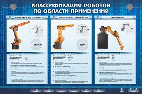 Стенды и плакаты по робототехнике купить в Москве в RobotBaza.ru
