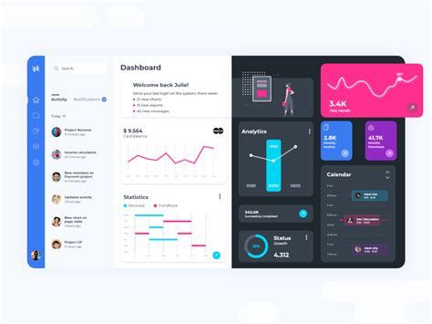 Dashboard Ui Design Templates Free Download - Frikilo Quesea