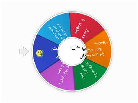 نشيد حفظ الله تميما Spin The Wheel