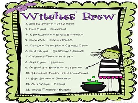 Witches Brew Teaching Resources