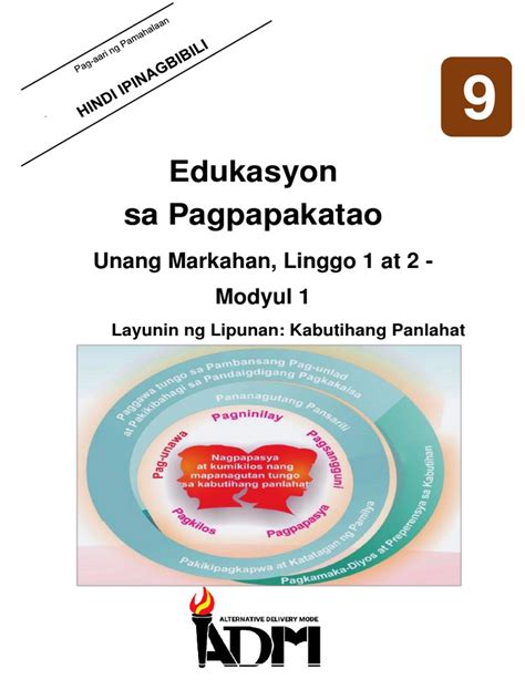 Esp 9 Q1 Mod1 Layunin Ng Lipunan Kabutihang Panlahat Pdf