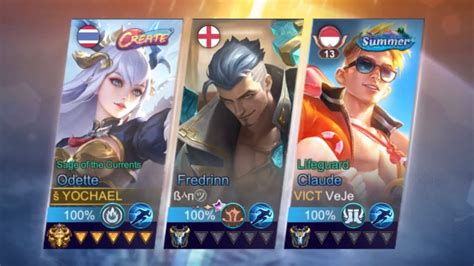 You Can Not Escape From Us Novaria Survival Mode Mobile Legends