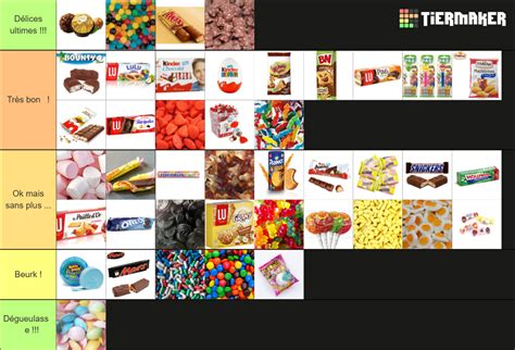 Bonbon Et G Teaux Fran Ais Tier List Community Rankings Tiermaker