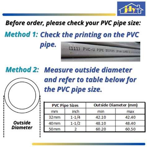 PVC Pipe Sizes A Guide To Understanding OD Sizes