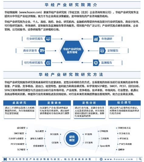 2023年中国抗肿瘤药物行业市场规模及发展趋势预测「图」定性分析癌症我国