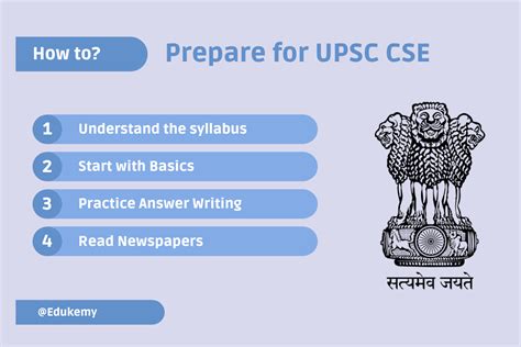 How To Start Upsc Preparation From Zero Level