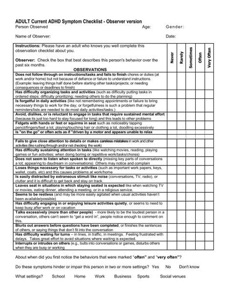 Adhd Symptoms In Adults Checklist Clipart