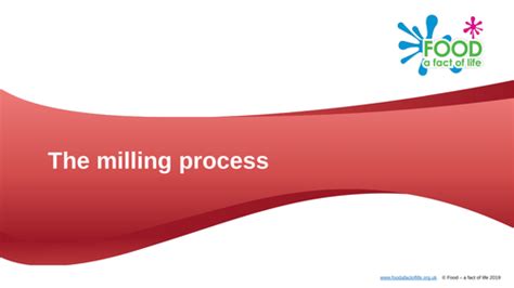 The milling process | Teaching Resources