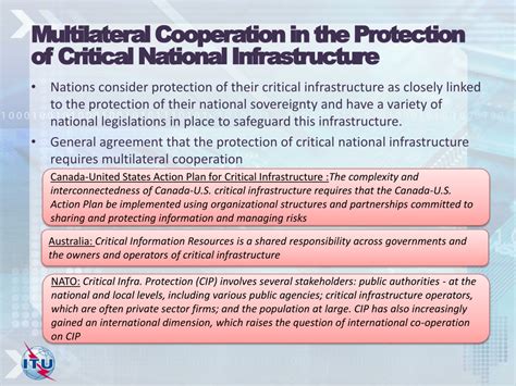 Ppt Protection Of Critical National Infrastructure Powerpoint