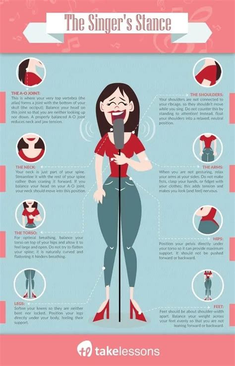 Correct Singing Posture Exercises And Tips To Improve Your Voice