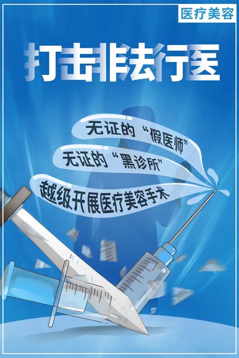 重庆严厉打击医美行业非法行医、价格欺诈等违法违规问题重庆市市场监督管理局