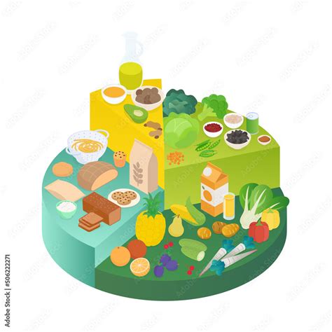 Food Pyramid Different Food Groups Vegetables Grains Dairy Products And Meats Isometric