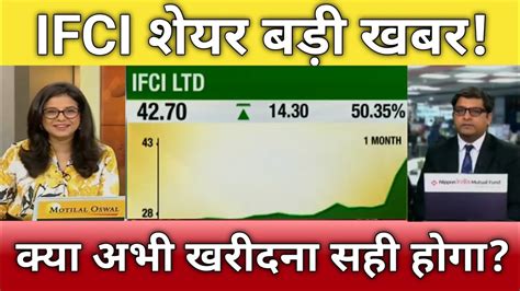 Ifci Letest News Today Ifci Share Anelysis Ifci Share Next