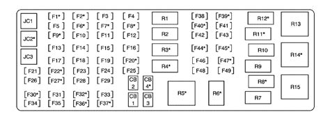 Fuse Box Diagram Buick Lucerne And Relay With Assignment And Location