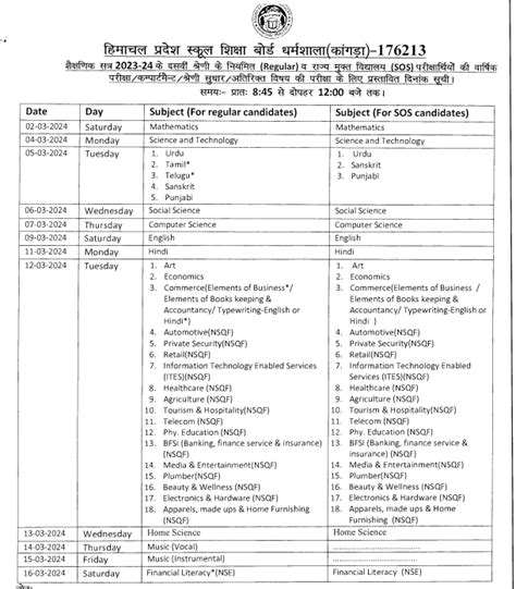 HPBOSE Releases Tentative Class 10th 12th Board Time Table 2024