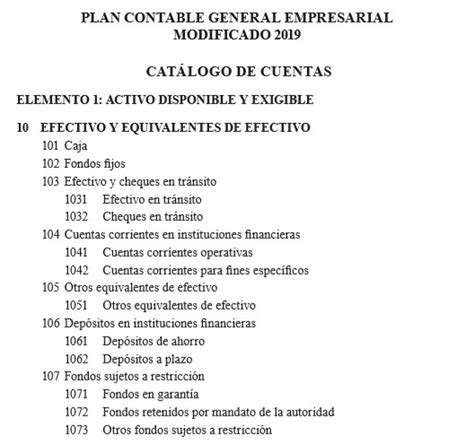 Descargas Contables Plan Contable General Empresarial Modificado 2019