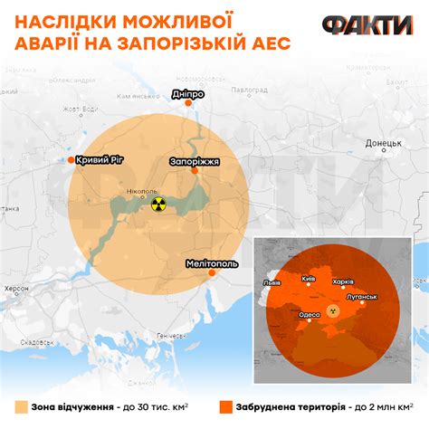 Что будет, если взорвется Запорожская АЭС