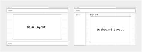 Javascript Best Approach On Building React Base Layout With Css Grid