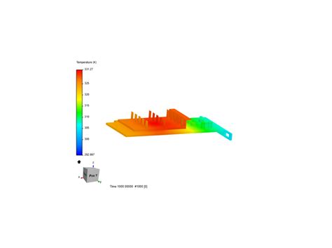 Conjugate Heat Transfer Analysis Using Graphic Card By Hkonka Simscale