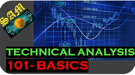 Technical Analysis TA 101 The Basics