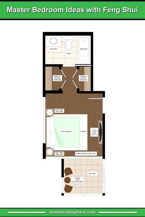 How to Feng Shui Your Bedroom (25 Rules with 17 Layout Diagram Examples ...