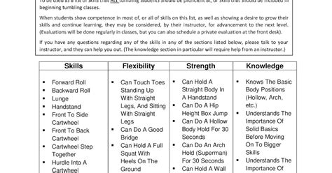 Free Flow Academy: Beginning Tumbling Skill Sheet