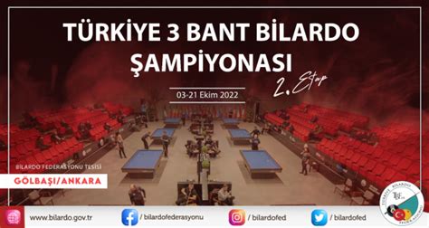 Türkiye Bilardo Federasyonu Haberler 3 Bant Bİlardo TÜrkİye