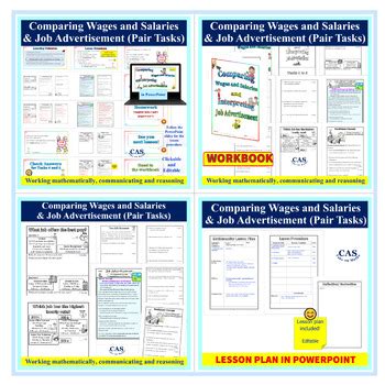 Financial Math Comparing Wages And Salaries Job Advertisement