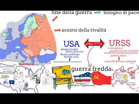 Il Secondo Dopoguerra E La Guerra Fredda Youtube