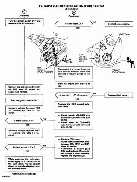 Diagrama Motor Honda Crv Honda Crv Engine Diagram