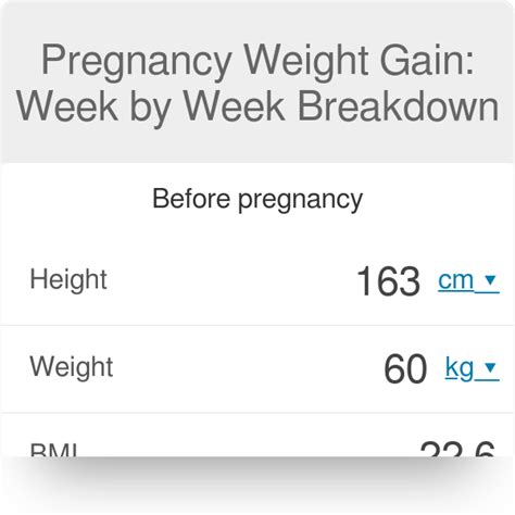 Weight Gain During Pregnancy Week By Week Chart