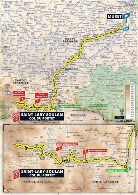 Tour De France Profil Horaires Tout Ce Qu Il Faut Savoir Sur La