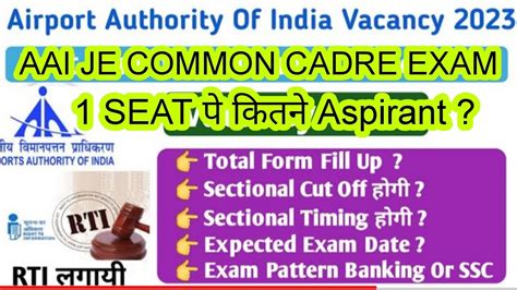 Aai Common Cadre Total Form Fill Up Aai Common Cadre Rti Reply Aai