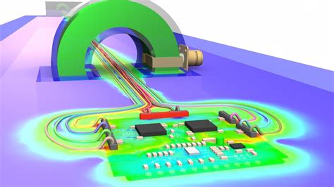 The Foundations Of Computational Electromagnetics