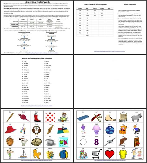 Kaufman Articulation Cards