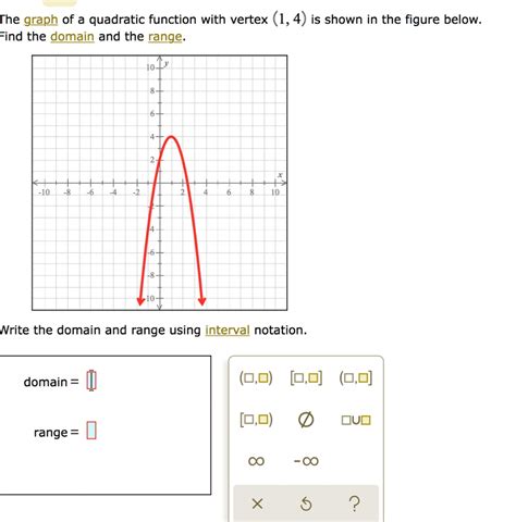 Solved The Graph Of A Quadratic Function With Vertex Is Shown In