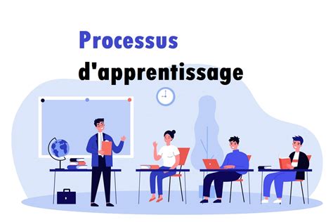 Processus Dapprentissage Principes De Base à Connaître