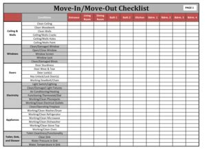 Printable House Moving Checklist Template - prntbl ...