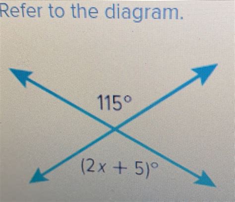 Solved Refer To The Diagram Geometry