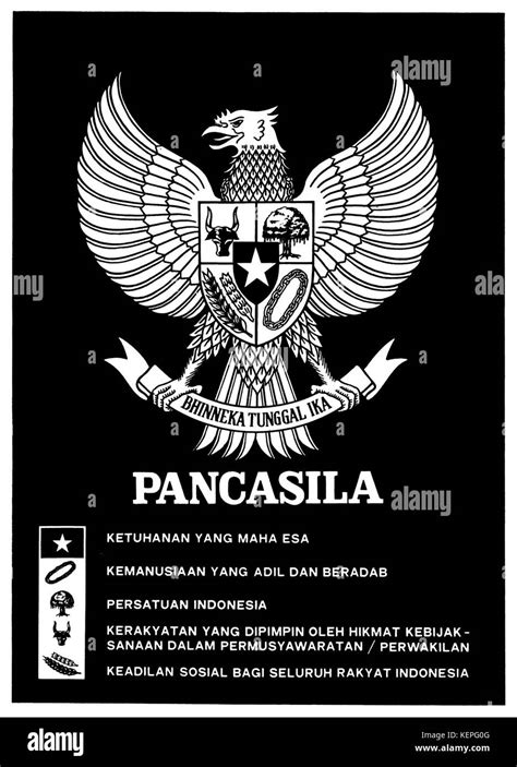 Detail Gambar Simbol Pancasila Hitam Putih Koleksi Nomer 23