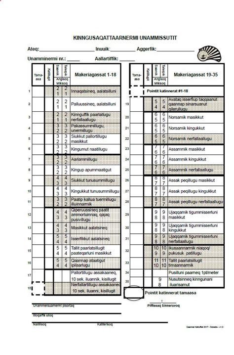 Scoresheet Comparison Rolling